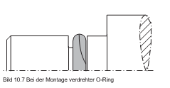 o-ring_handbook-o-ring_lager